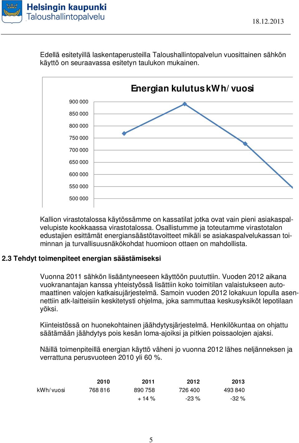 kookkaassa virastotalossa.