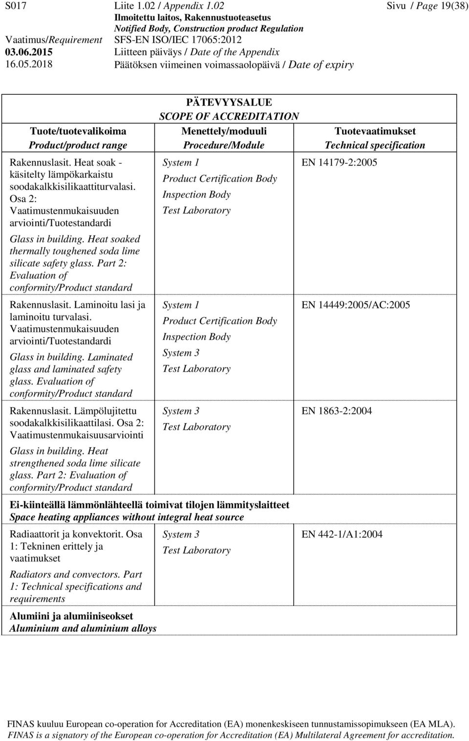 Part 2: Evaluation of conformity/product standard Rakennuslasit. Laminoitu lasi ja laminoitu turvalasi. Vaatimustenmukaisuuden arviointi/tuotestandardi Glass in building.