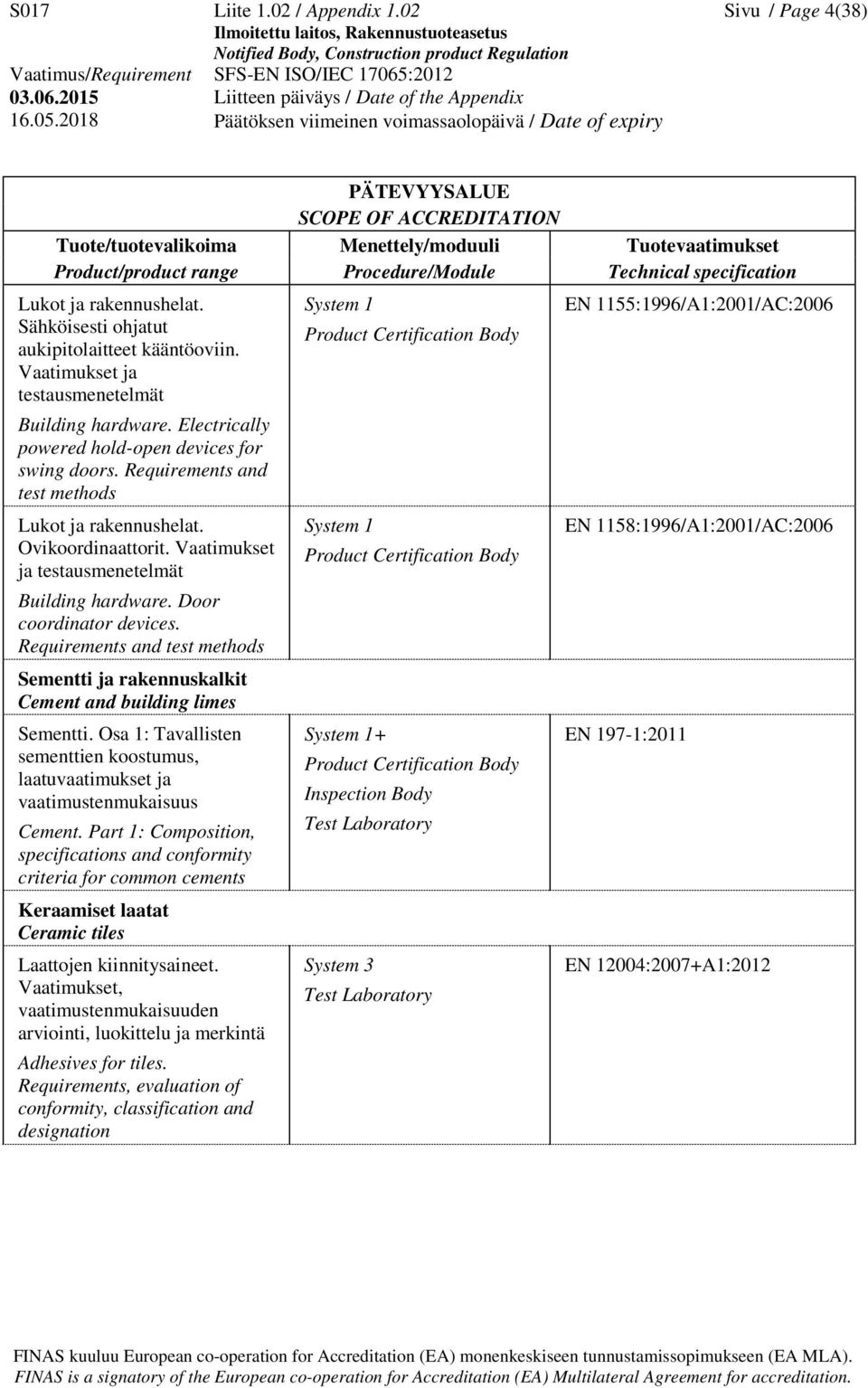 Door coordinator devices. Requirements and test methods Sementti ja rakennuskalkit Cement and building limes Sementti.