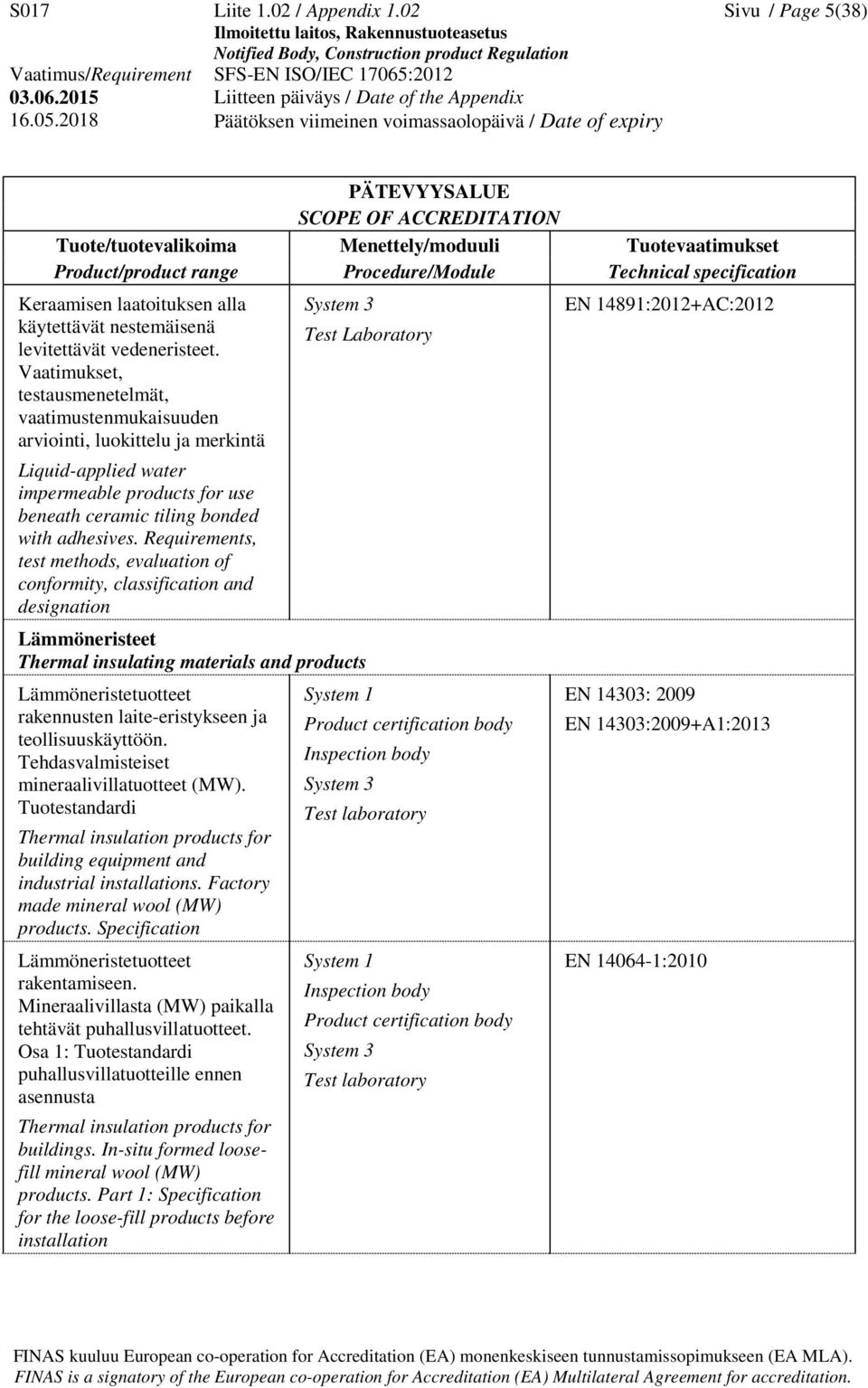 Requirements, test methods, evaluation of conformity, classification and designation Lämmöneristeet Thermal insulating materials and products Lämmöneristetuotteet rakennusten laite-eristykseen ja