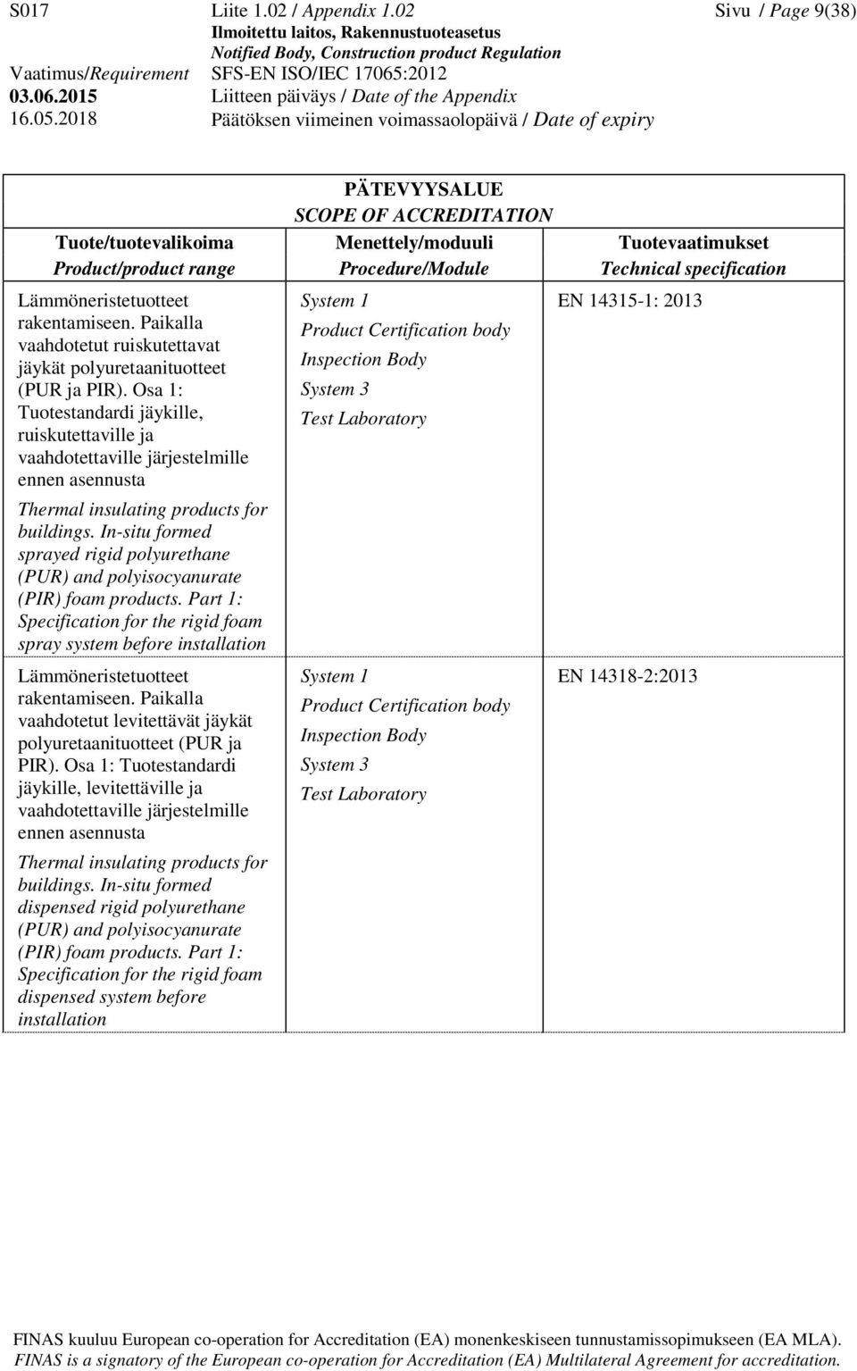 In-situ formed sprayed rigid polyurethane (PUR) and polyisocyanurate (PIR) foam products. Part 1: Specification for the rigid foam spray system before installation Lämmöneristetuotteet rakentamiseen.