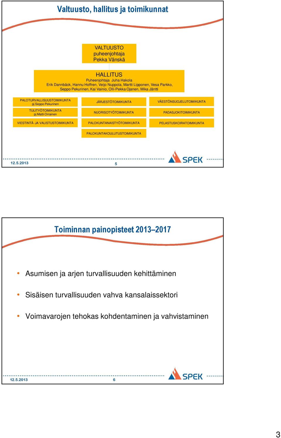 NUORISOTYÖTOIMIKUNTA VÄESTÖNSUOJELUTOIMIKUNTA PADASJOKITOIMIKUNTA VIESTINTÄ- JA VALISTUSTOIMIKUNTA PALOKUNTANAISTYÖTOIMIKUNTA PELASTUSKOIRATOIMIKUNTA PALOKUNTAKOULUTUSTOIMIKUNTA 1.