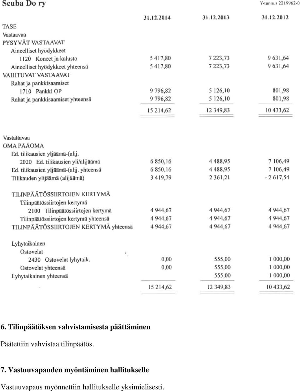 7. Vastuuvapauden myöntäminen hallitukselle