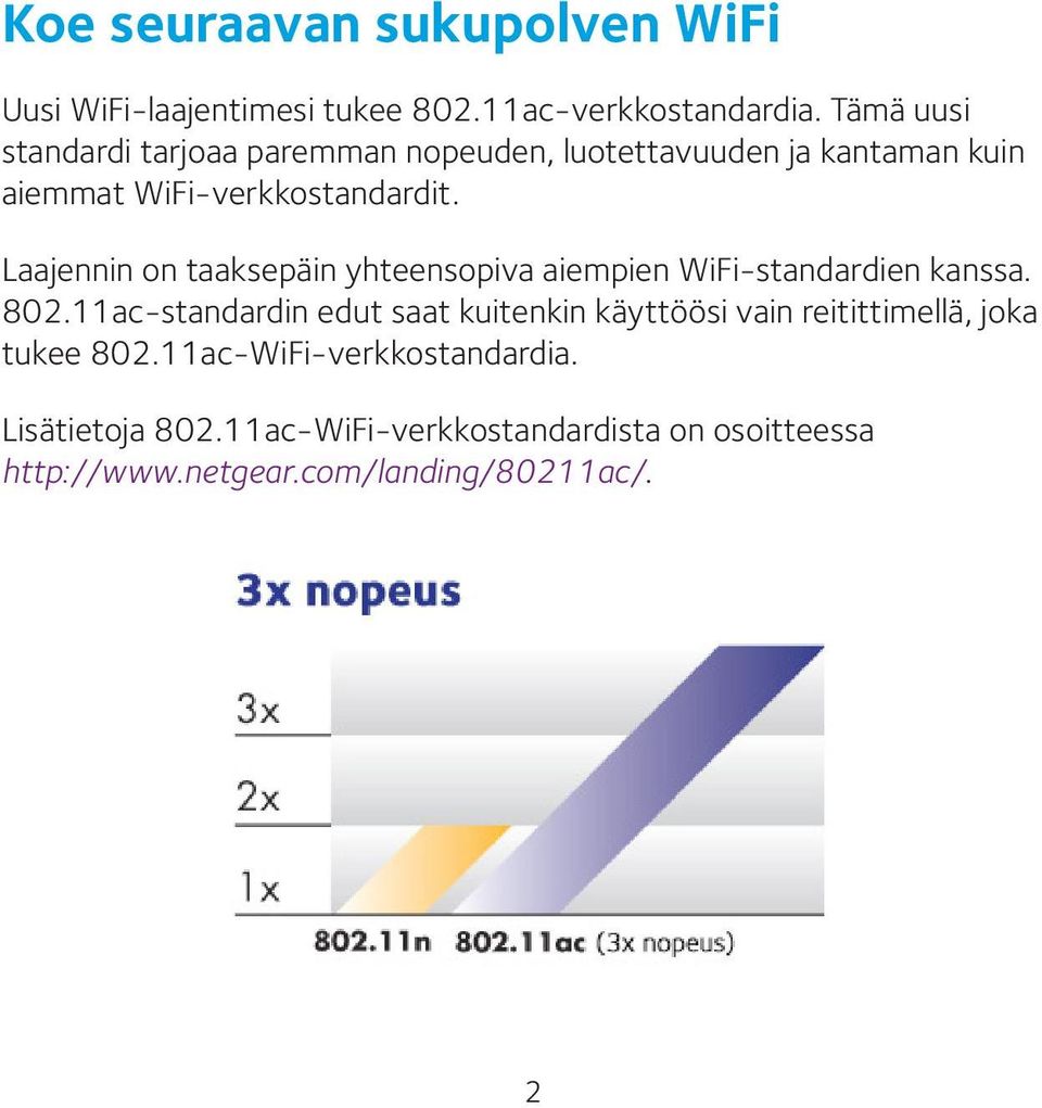 Laajennin on taaksepäin yhteensopiva aiempien WiFi-standardien kanssa. 802.