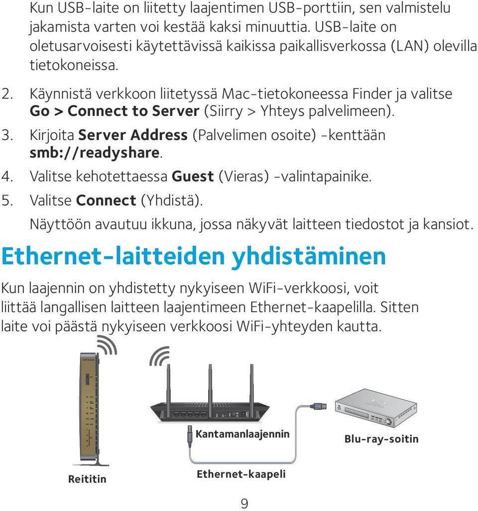 Käynnistä verkkoon liitetyssä Mac-tietokoneessa Finder ja valitse Go > Connect to Server (Siirry > Yhteys palvelimeen). 3. Kirjoita Server Address (Palvelimen osoite) -kenttään smb://readyshare. 4.