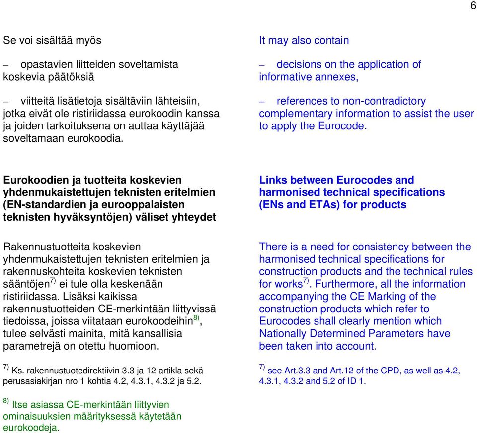 It may also contain decisions on the application of informative annexes, references to non-contradictory complementary information to assist the user to apply the Eurocode.