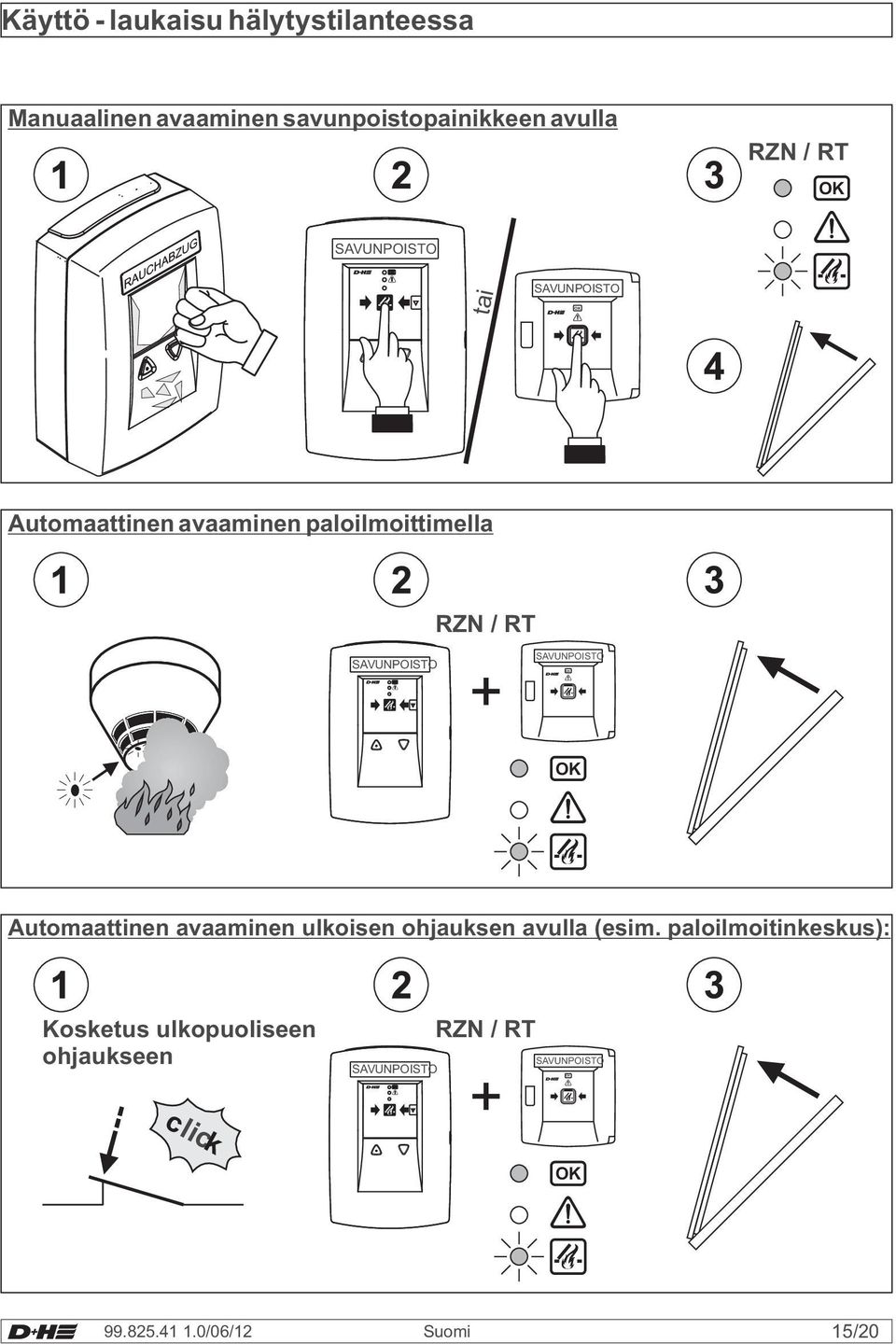 paloilmoittimella RZN/RT Automaattinen avaaminen ulkoisen ohjauksen