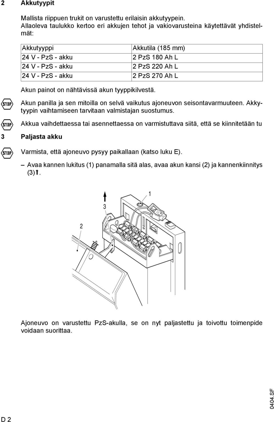 Akun panilla ja sen mitoilla on selvä vaikutus ajoneuvon seisontavarmuuteen. Akkytyypin vaihtamiseen tarvitaan valmistajan suostumus.