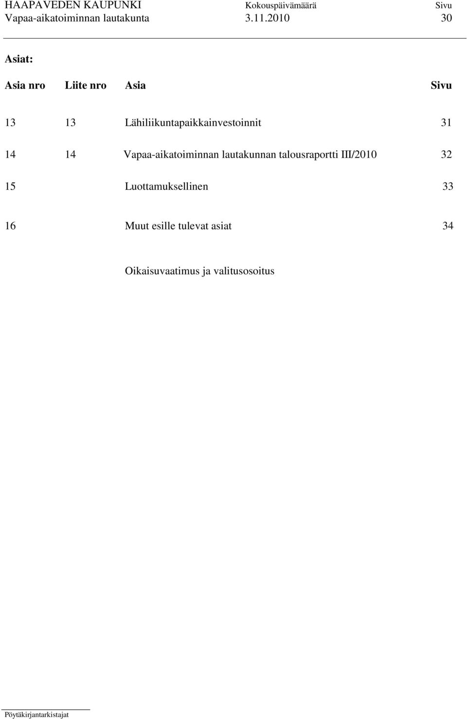 Lähiliikuntapaikkainvestoinnit 31 14 14 Vapaa-aikatoiminnan