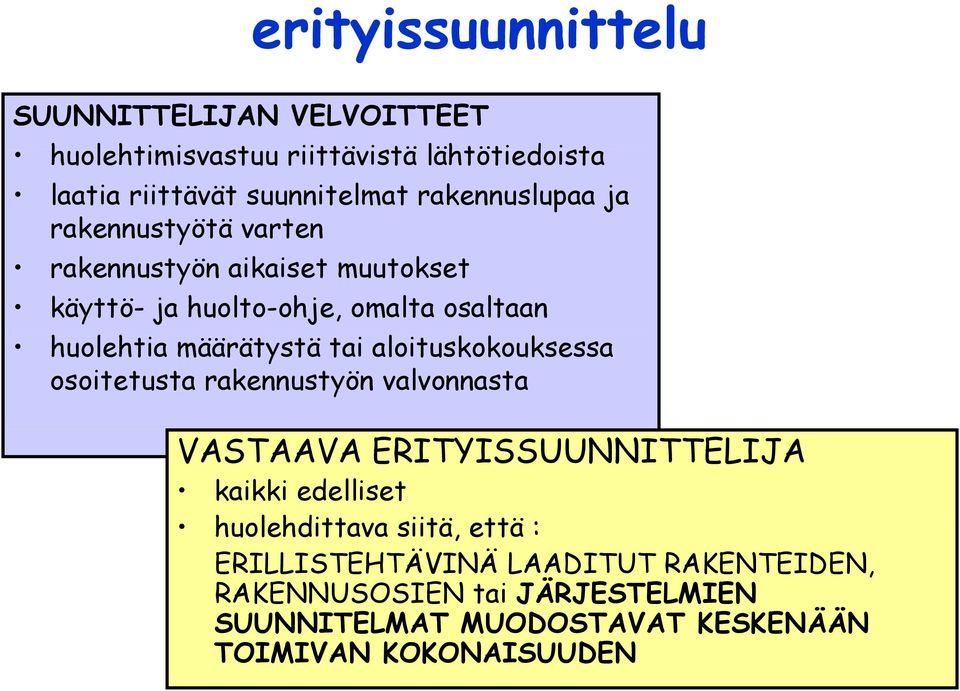 määrätystä tai aloituskokouksessa k k osoitetusta rakennustyön valvonnasta VASTAAVA ERITYISSUUNNITTELIJA kaikki edelliset huolehdittava