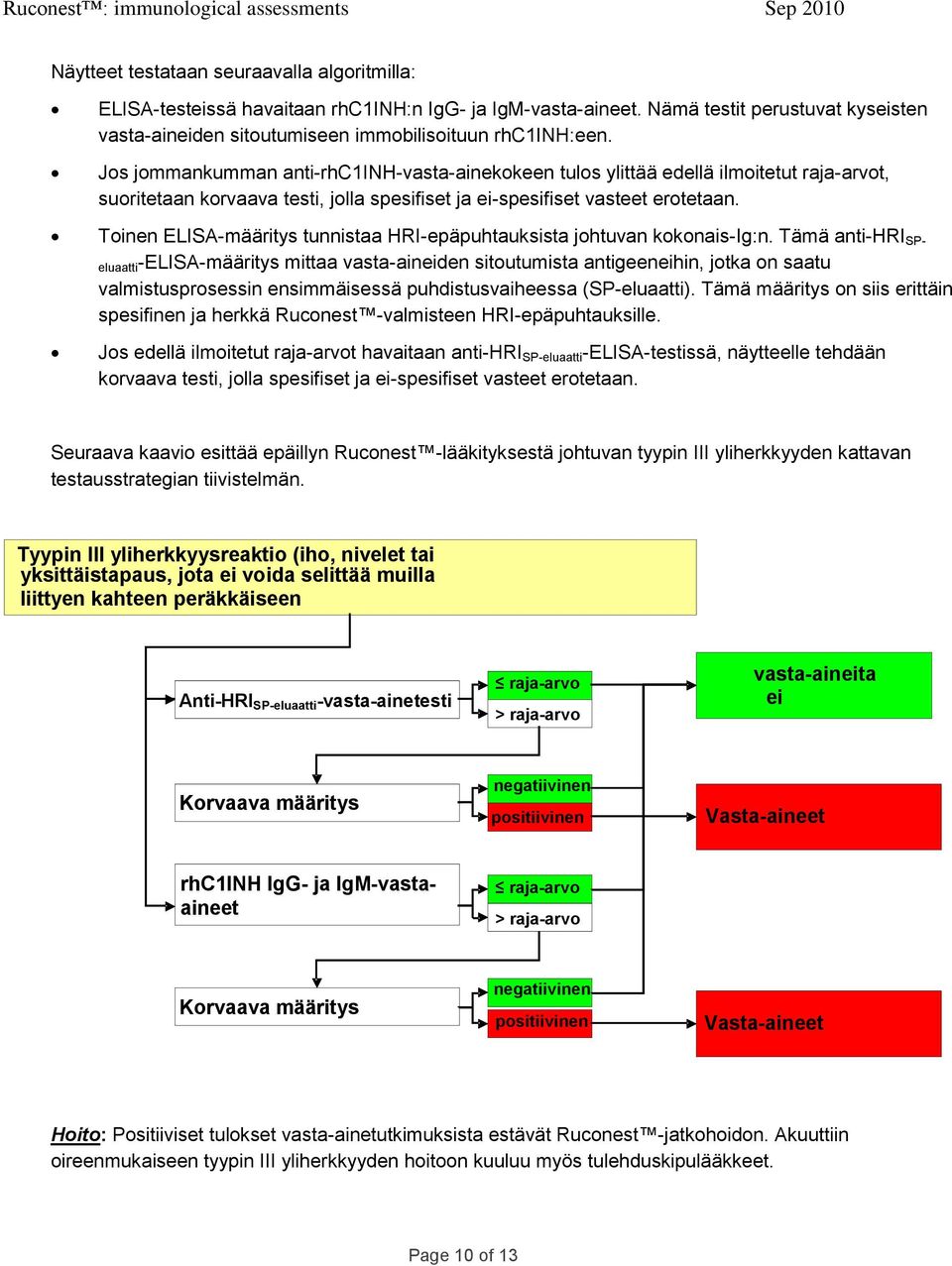 Toinen ELISA-määritys tunnistaa HRI-epäpuhtauksista johtuvan kokonais-ig:n.