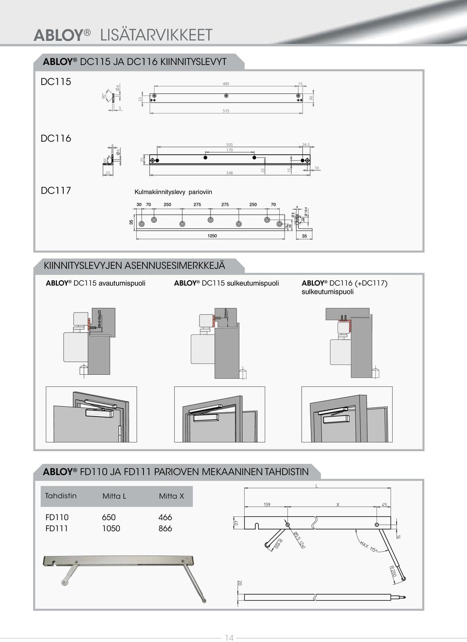 ABLOY dc115 avautumispuoli ABLOY dc115 sulkeutumispuoli ABLOY dc116 (+DC117) sulkeutumispuoli ABLOY