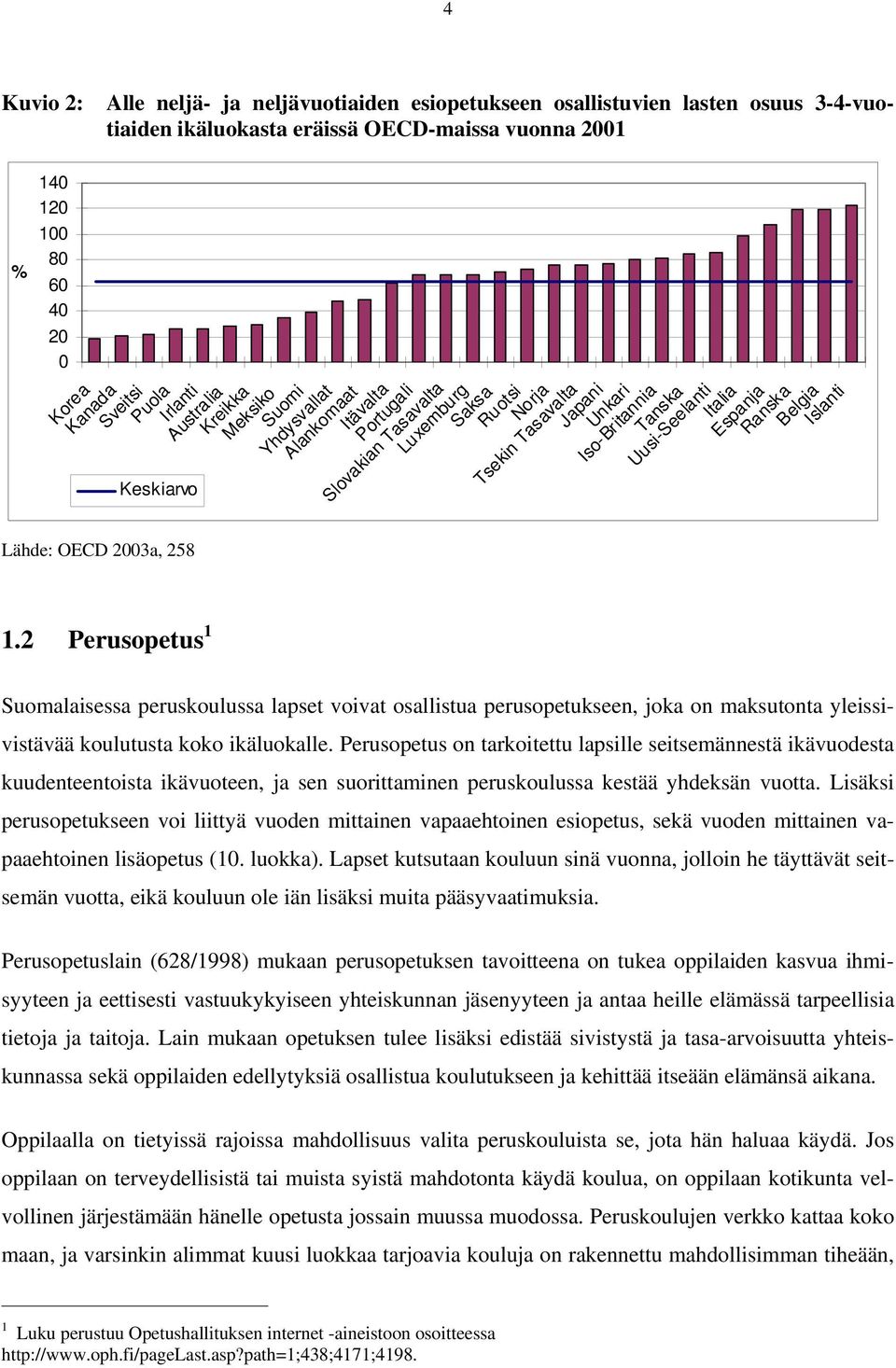 2 Perusopetus 1 Puola Irlanti Kreikka Meksiko Alankomaat Itävalta Portugali Slovakian Tasavalta Luxemburg Tsekin Tasavalta Japani Unkari Iso-Britannia Uusi-Seelanti Italia Espanja Ranska Belgia