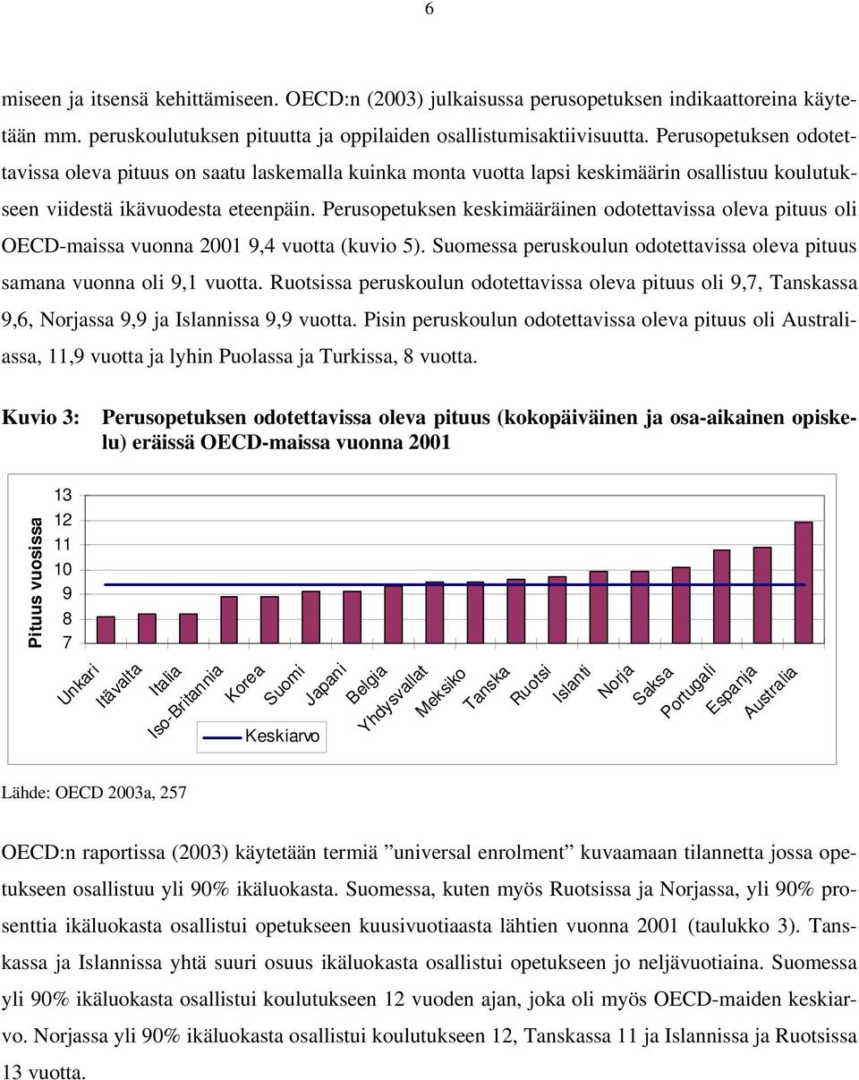 Perusopetuksen keskimääräinen odotettavissa oleva pituus oli OECD-maissa vuonna 2001 9,4 vuotta (kuvio 5). Suomessa peruskoulun odotettavissa oleva pituus samana vuonna oli 9,1 vuotta.
