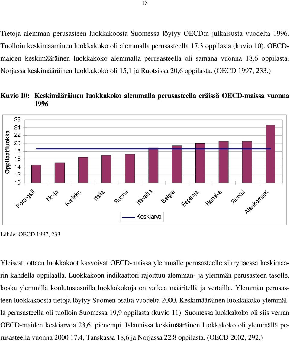 ) Kuvio 10: Keskimääräinen luokkakoko alemmalla perusasteella eräissä OECD-maissa vuonna 1996 Oppilaat/luokka 26 24 22 20 18 16 14 12 10 Portugali Kreikka Italia Itävalta Keskiarvo Belgia Espanja