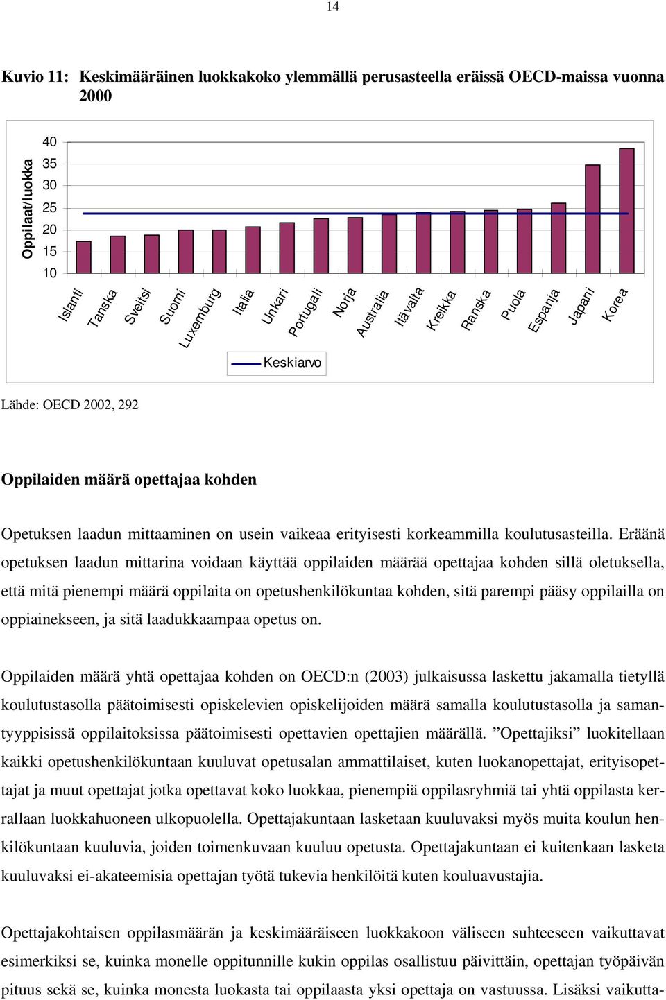 Eräänä opetuksen laadun mittarina voidaan käyttää oppilaiden määrää opettajaa kohden sillä oletuksella, että mitä pienempi määrä oppilaita on opetushenkilökuntaa kohden, sitä parempi pääsy oppilailla