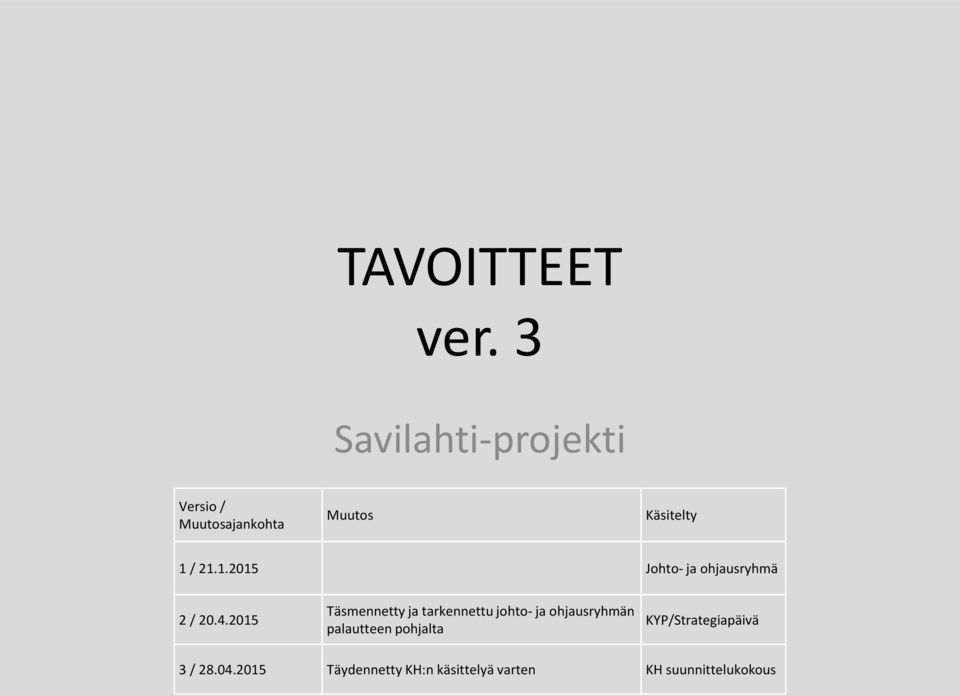 / 21.1.2015 Johto- ja ohjausryhmä 2 / 20.4.