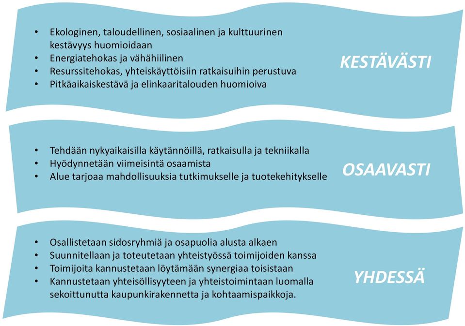 mahdollisuuksia tutkimukselle ja tuotekehitykselle OSAAVASTI Osallistetaan sidosryhmiä ja osapuolia alusta alkaen Suunnitellaan ja toteutetaan yhteistyössä toimijoiden