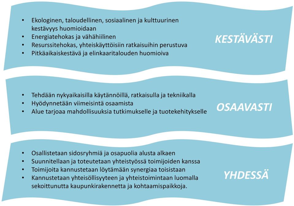 mahdollisuuksia tutkimukselle ja tuotekehitykselle OSAAVASTI Osallistetaan sidosryhmiä ja osapuolia alusta alkaen Suunnitellaan ja toteutetaan yhteistyössä toimijoiden