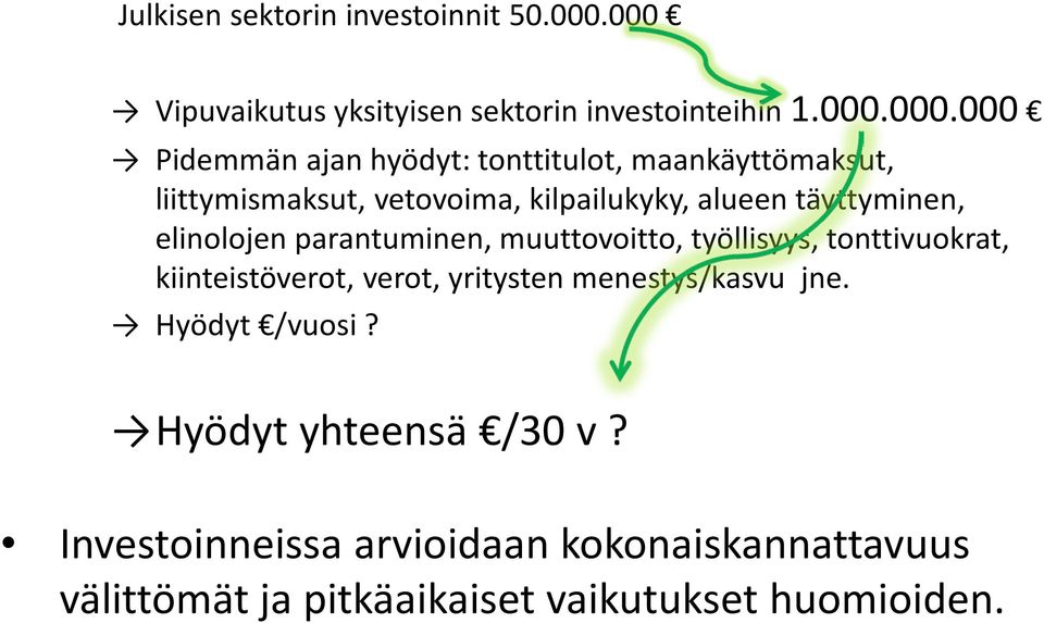 liittymismaksut, vetovoima, kilpailukyky, alueen täyttyminen, elinolojen parantuminen, muuttovoitto, työllisyys,