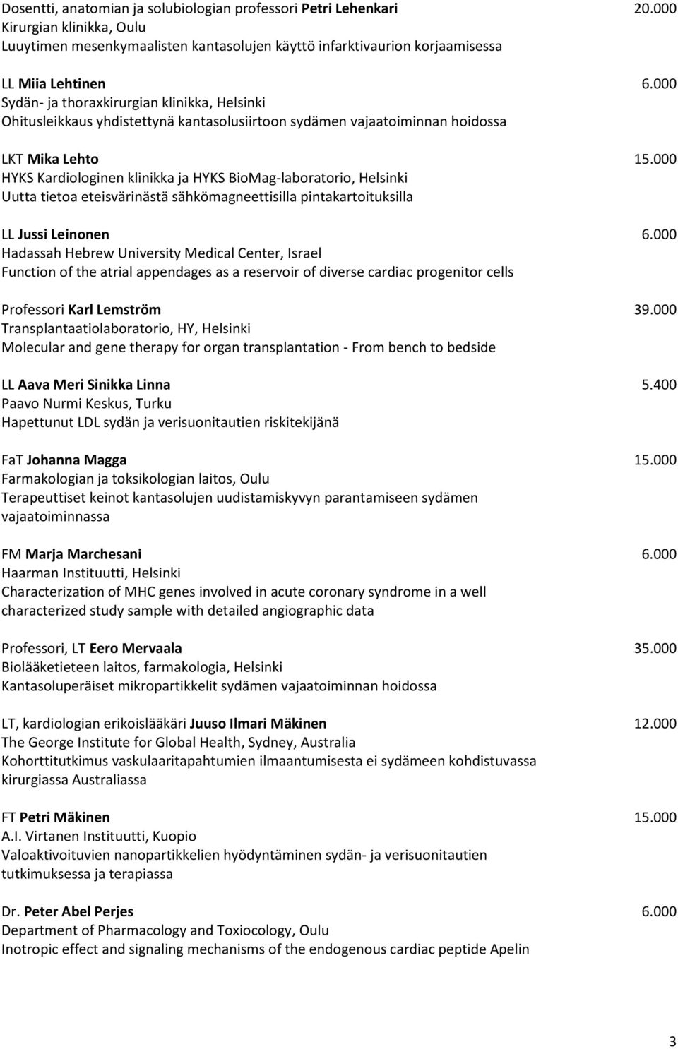 000 HYKS Kardiologinen klinikka ja HYKS BioMag-laboratorio, Helsinki Uutta tietoa eteisvärinästä sähkömagneettisilla pintakartoituksilla LL Jussi Leinonen 6.