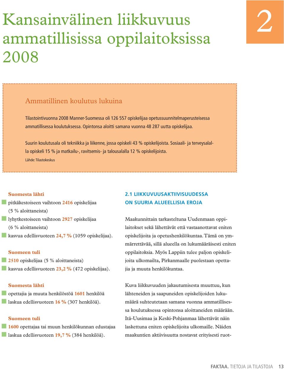 Sosiaali- ja terveysalalla opiskeli 15 % ja matkailu-, ravitsemis- ja talousalalla 12 % opiskelijoista.