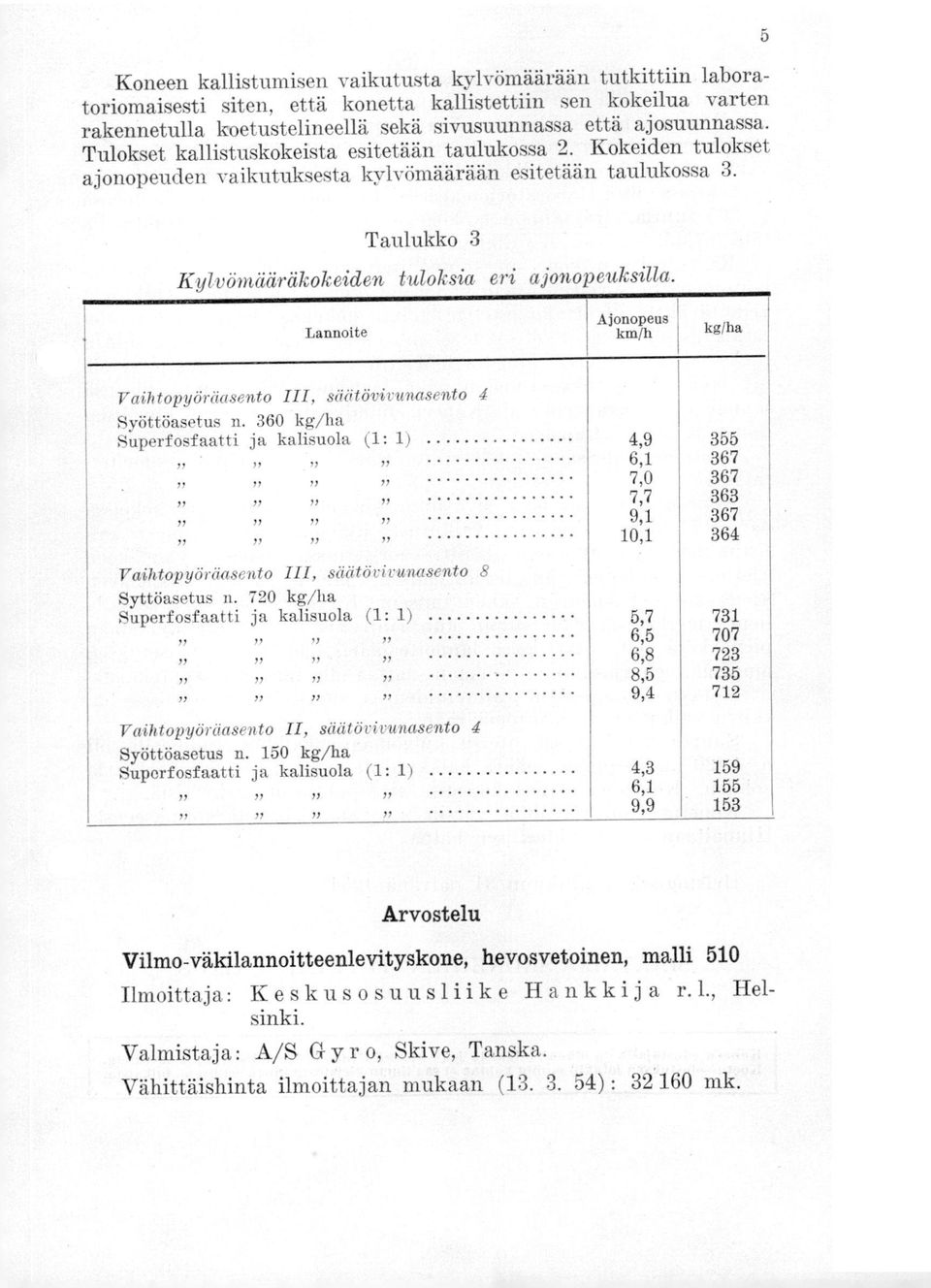 Lannoite Monopeus km/h kg/ha Vaihtopyöräasento III, säätövivunasento 4 Syöttöasetus n.