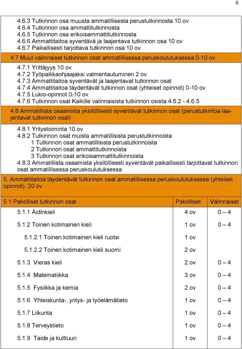 7.3 Ammattitaitoa syventävät ja laajentavat tutkinnon osat 4.7.4 Ammattitaitoa täydentävät tutkinnon osat (yhteiset opinnot) 0-10 ov 4.7.5 Lukio-opinnot 0-10 ov 4.7.6 Tutkinnon osat Kaikille valinnaisista tutkinnon osista 4.