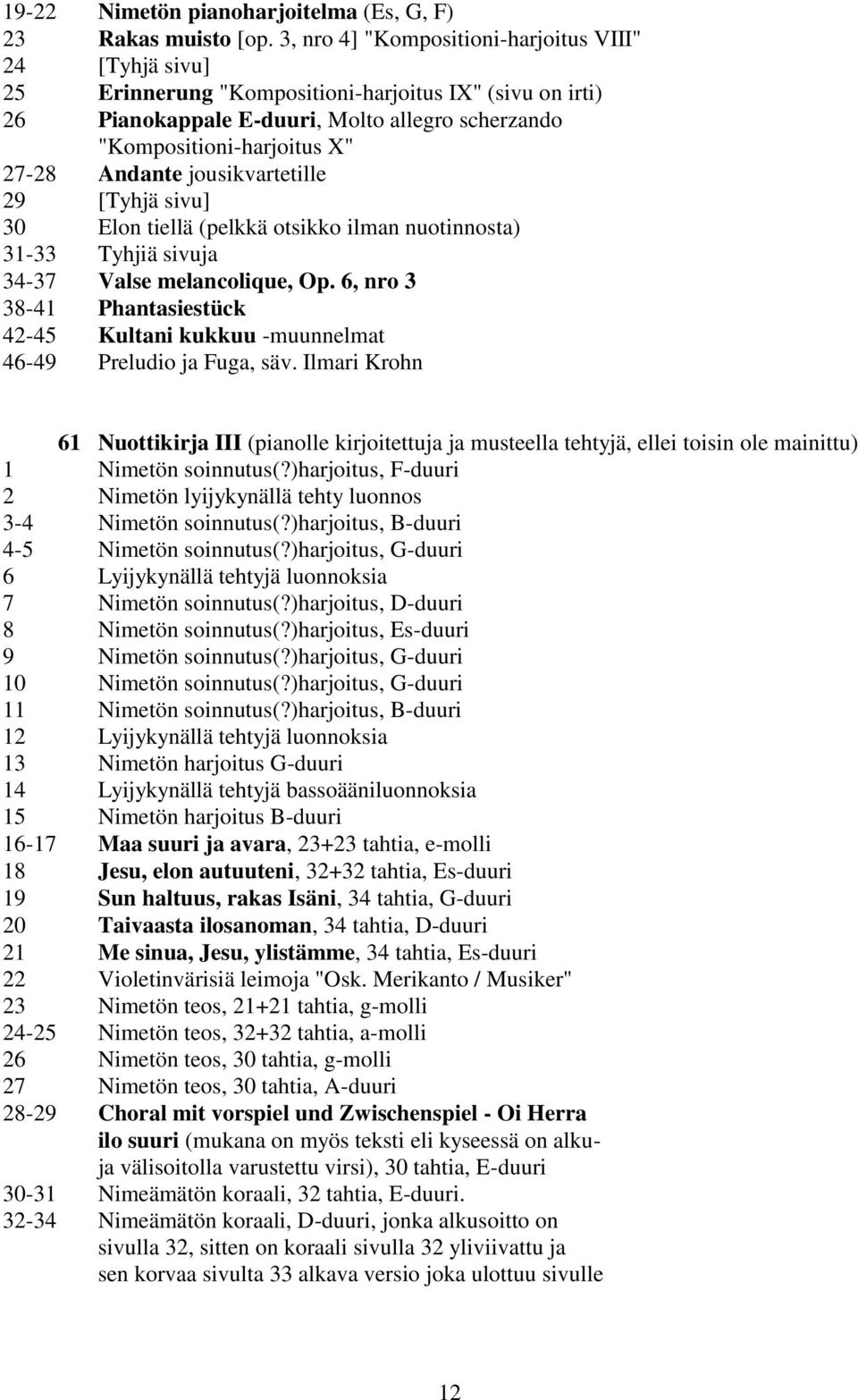 Andante jousikvartetille 29 [Tyhjä sivu] 30 Elon tiellä (pelkkä otsikko ilman nuotinnosta) 31-33 Tyhjiä sivuja 34-37 Valse melancolique, Op.