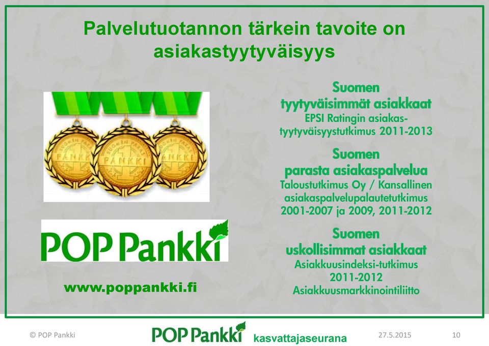 Oy / Kansallinen asiakaspalvelupalautetutkimus 2001-2007 ja 2009, 2011-2012 www.poppankki.