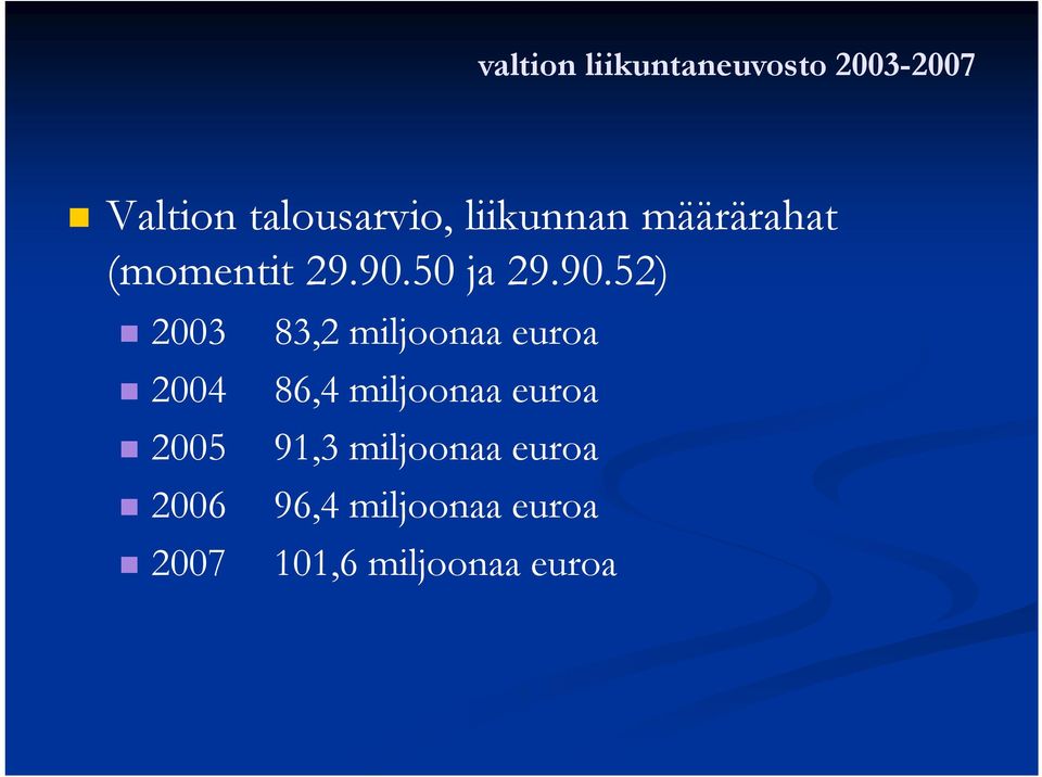 50 ja 29.90.