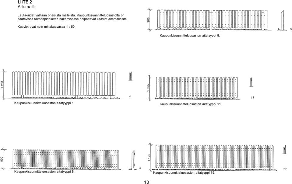 aitamalleista. Kaaviot ovat noin mittakaavassa 1 : 50. Kaupunkisuunnitteluosaston aitatyyppi 9.
