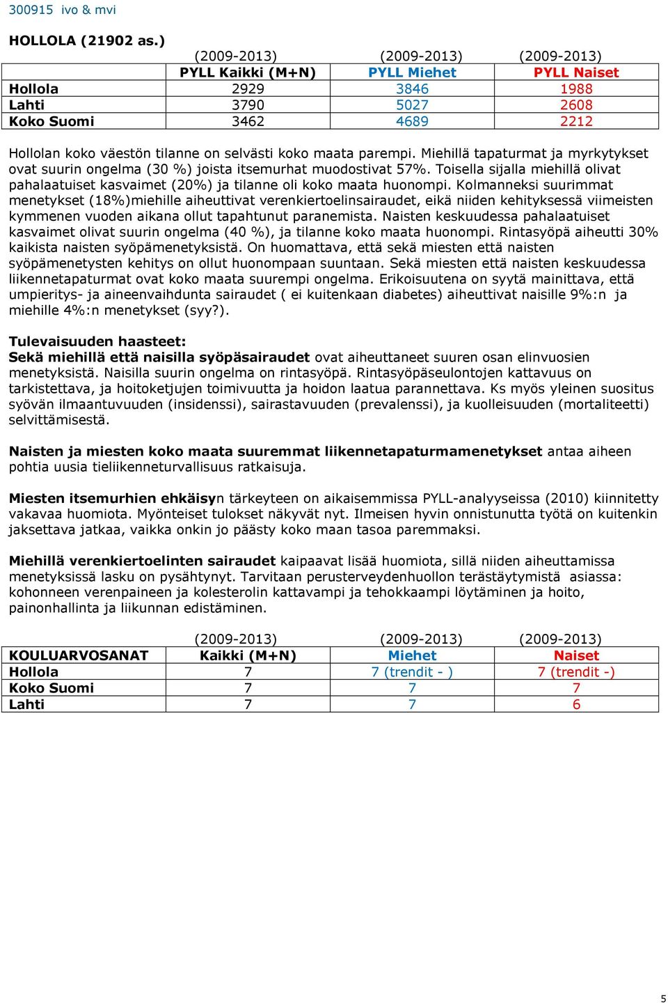 Kolmanneksi suurimmat menetykset (18%)miehille aiheuttivat verenkiertoelinsairaudet, eikä niiden kehityksessä viimeisten kymmenen vuoden aikana ollut tapahtunut paranemista.