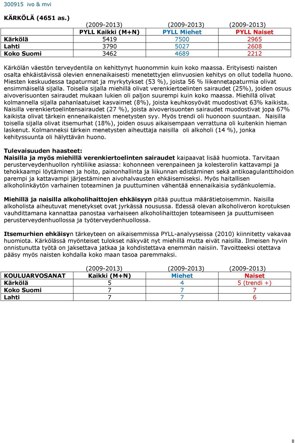 Miesten keskuudessa tapaturmat ja myrkytykset (53 %), joista 56 % liikennetapaturmia olivat ensimmäisellä sijalla.