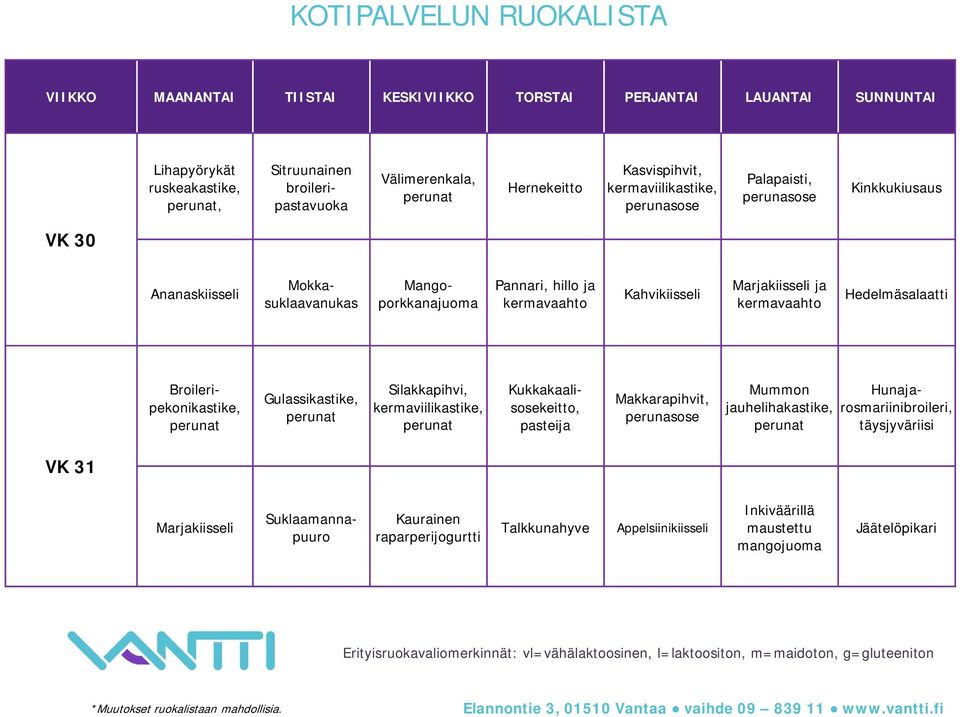 Silakkapihvi, Kukkakaalisosekeitto, pasteija Makkarapihvit, Mummon jauhelihakastike, Hunajarosmariinibroileri, täysjyväriisi VK