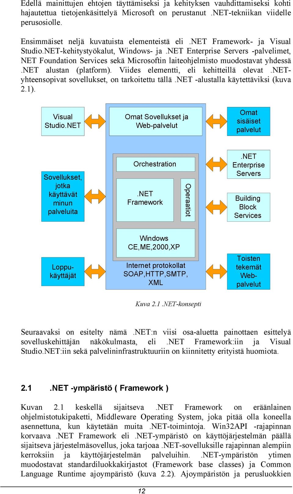 net Enterprise Servers -palvelimet, NET Foundation Services sekä Microsoftin laiteohjelmisto muodostavat yhdessä.net alustan (platform). Viides elementti, eli kehitteillä olevat.