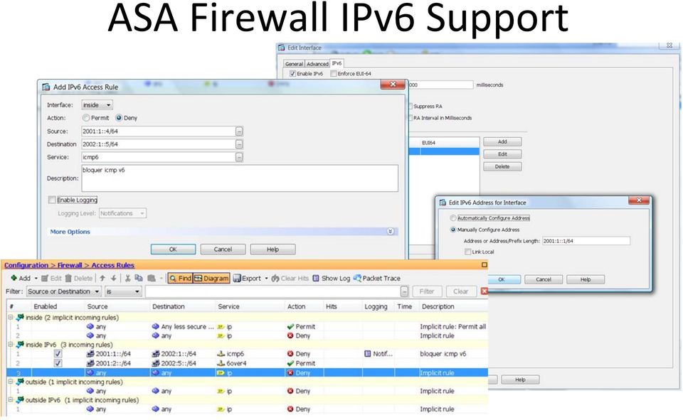 IPv6