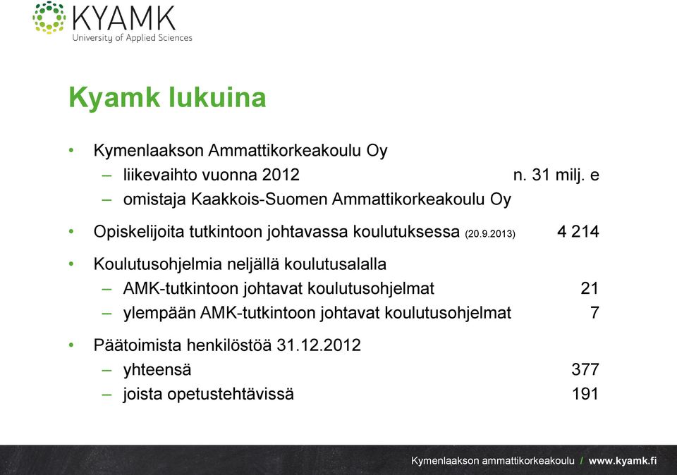 9.2013) 4 214 Koulutusohjelmia neljällä koulutusalalla AMK-tutkintoon johtavat koulutusohjelmat 21