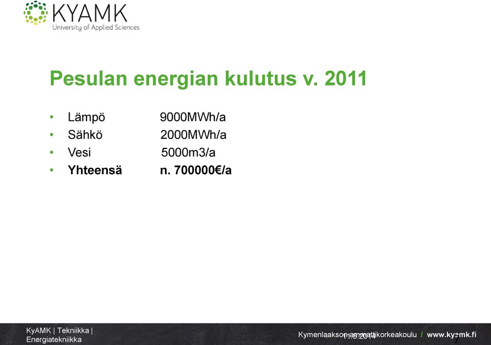 Vesi 5000m3/a Yhteensä n.