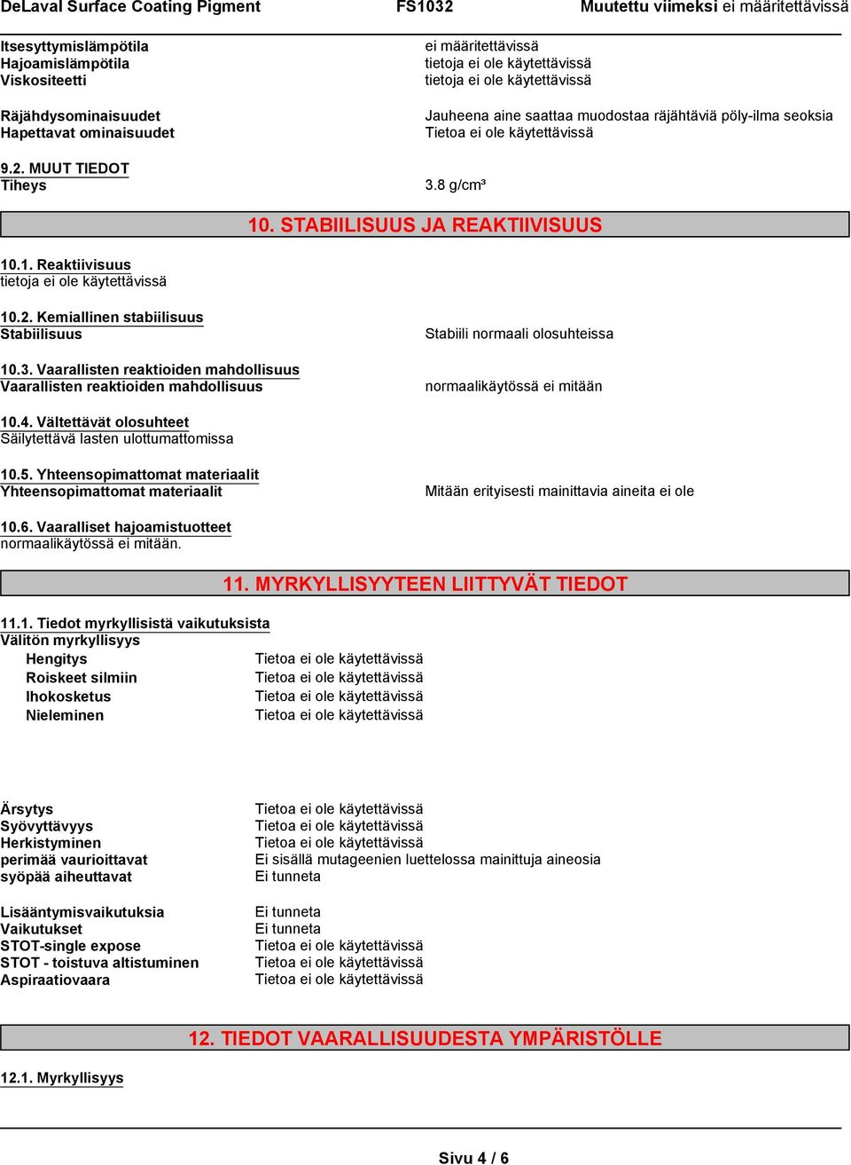 8 g/cm³ 10. STABIILISUUS JA REAKTIIVISUUS 10.1. Reaktiivisuus 10.2. Kemiallinen stabiilisuus Stabiilisuus 10.3.