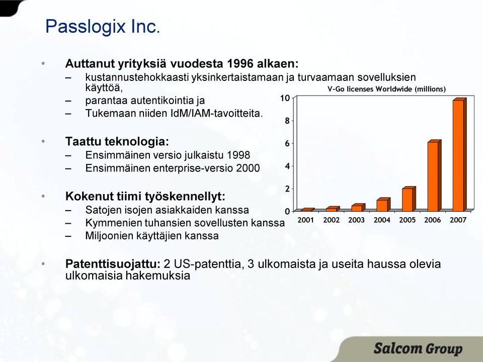 Tukemaan niiden IdM/IAM-tavoitteita.