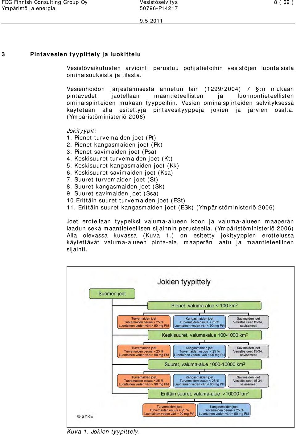 Vesien ominaispiirteiden selvityksessä käytetään alla esitettyjä pintavesityyppejä jokien ja järvien osalta. (Ympäristöministeriö 2006) Jokityypit: 1. Pienet turvemaiden joet (Pt) 2.