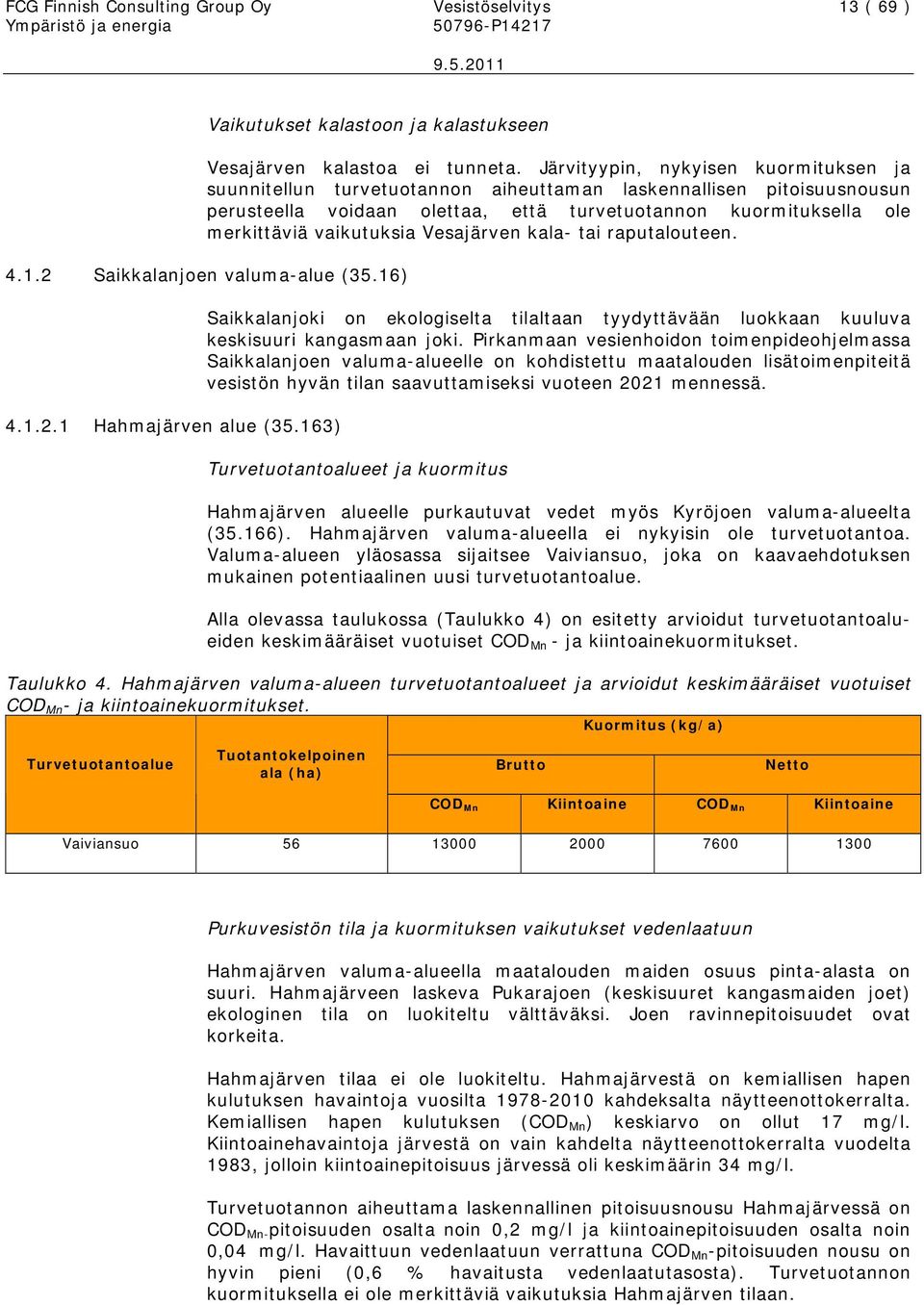 vaikutuksia Vesajärven kala- tai raputalouteen. 4.1.2 Saikkalanjoen valuma-alue (35.16) 4.1.2.1 Hahmajärven alue (35.