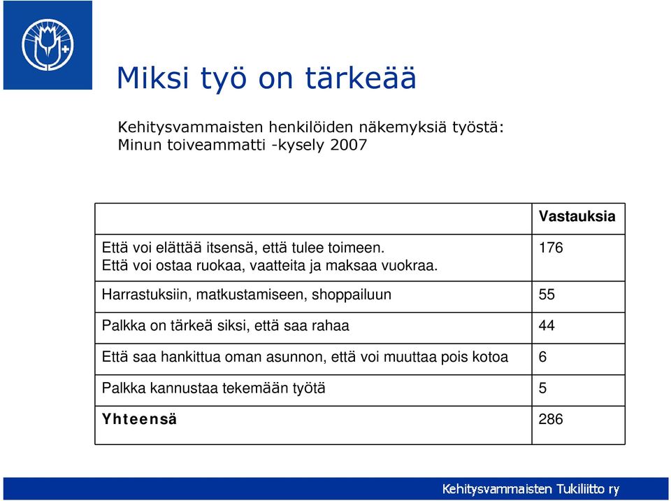 Että voi ostaa ruokaa, vaatteita ja maksaa vuokraa.