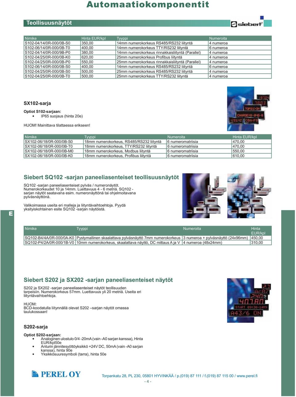 25mm numerokorkeus rinnakkaisliityntä (Parallel) 4 numeroa S102-06/14/0R-000/0B-S0 400,00 14mm numerokorkeus RS485/RS232 liityntä 6 numeroa S102-04/25/0R-000/0B-S0 500,00 25mm numerokorkeus