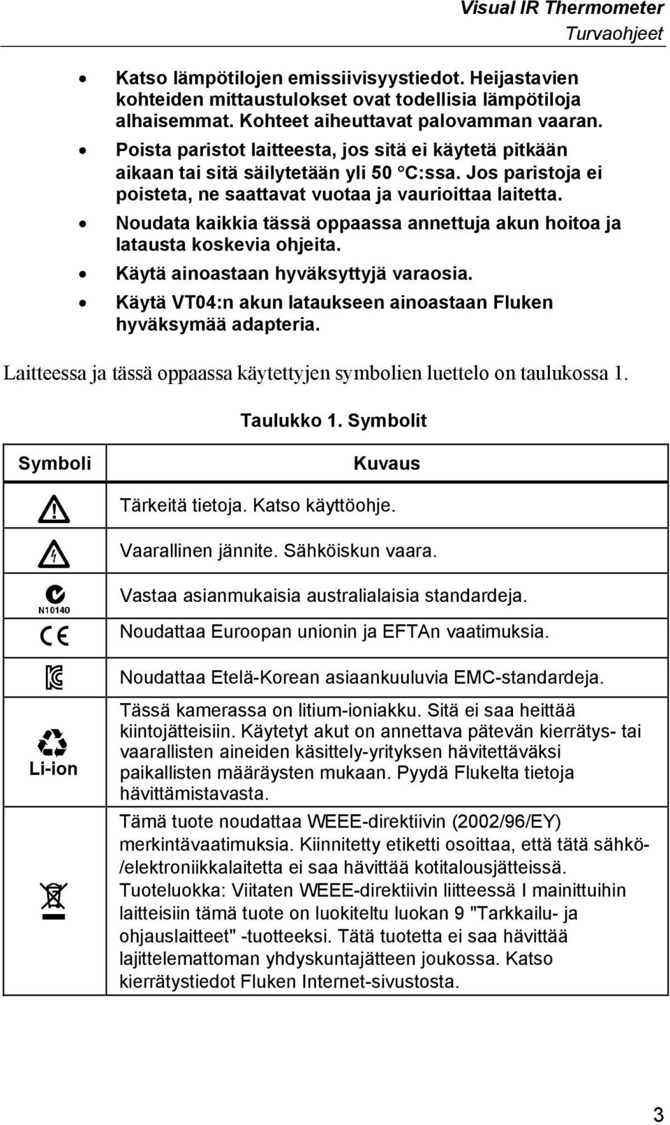 Noudata kaikkia tässä oppaassa annettuja akun hoitoa ja latausta koskevia ohjeita. Käytä ainoastaan hyväksyttyjä varaosia. Käytä VT04:n akun lataukseen ainoastaan Fluken hyväksymää adapteria.