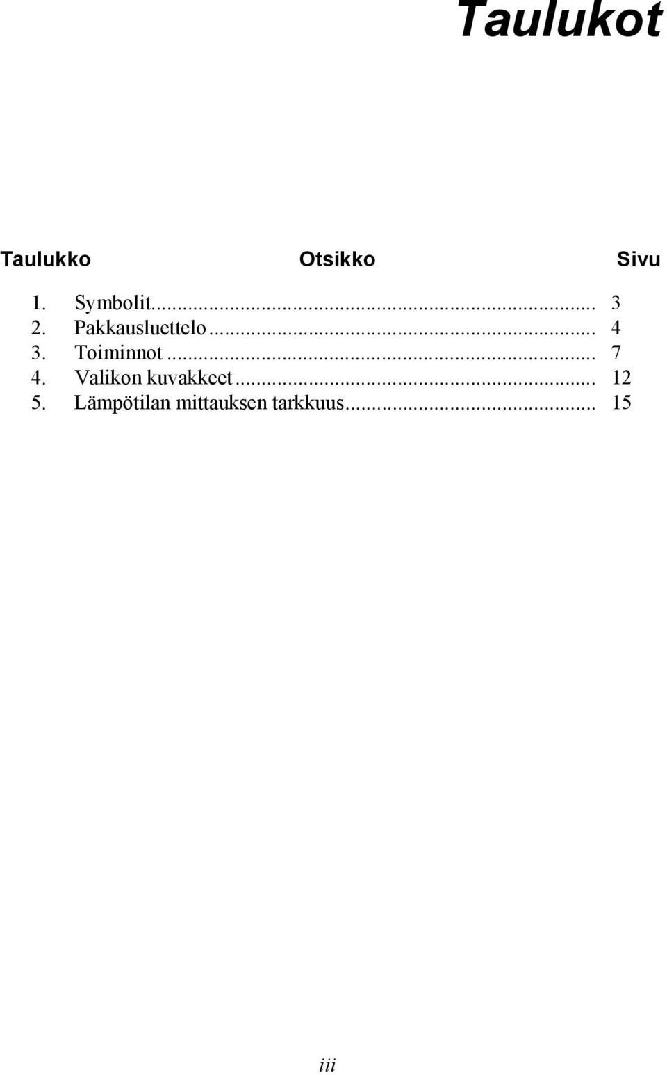Toiminnot... 7 4. Valikon kuvakkeet.