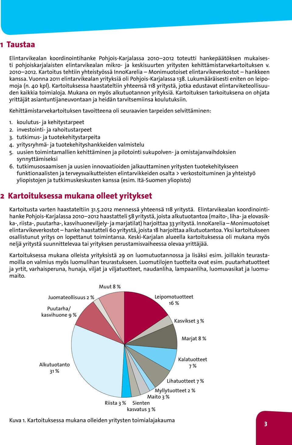 Vuonna 2011 elintarvikealan yrityksiä oli Pohjois-Karjalassa 138. Lukumääräisesti eniten on leipomoja (n. 40 kpl).