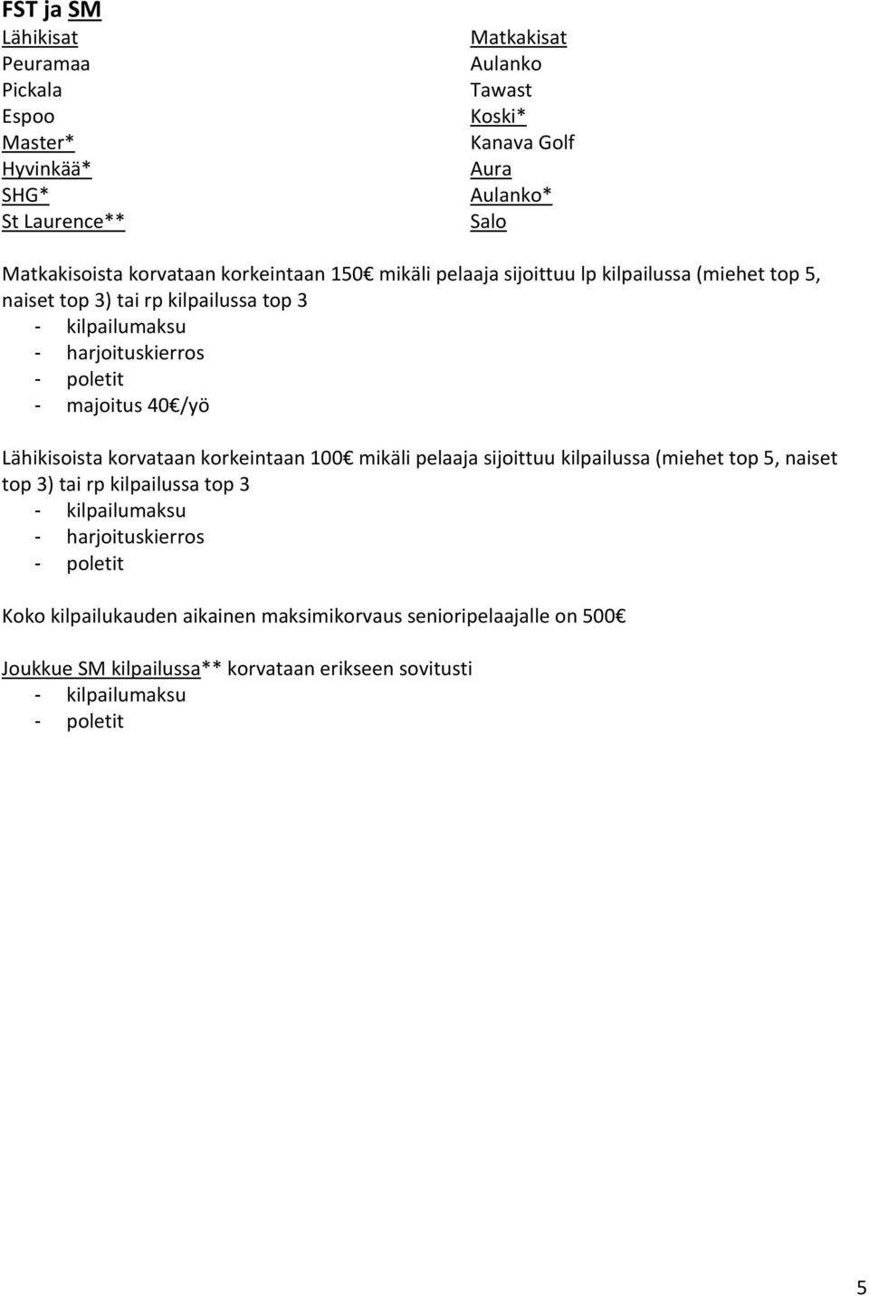 3) tai rp kilpailussa top 3 Lähikisoista korvataan korkeintaan 100 mikäli pelaaja sijoittuu kilpailussa (miehet