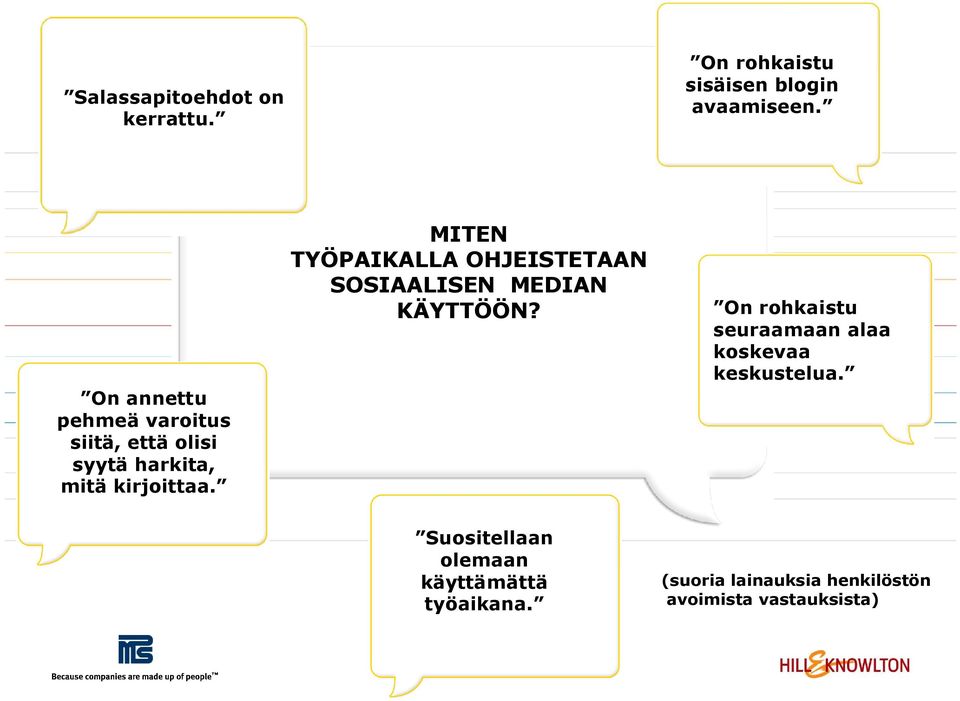 MITEN TYÖPAIKALLA OHJEISTETAAN SOSIAALISEN MEDIAN KÄYTTÖÖN?